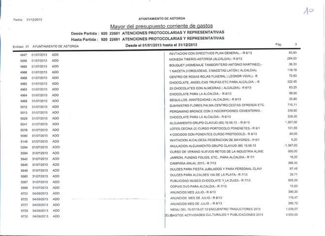 gastos-protocolo-10