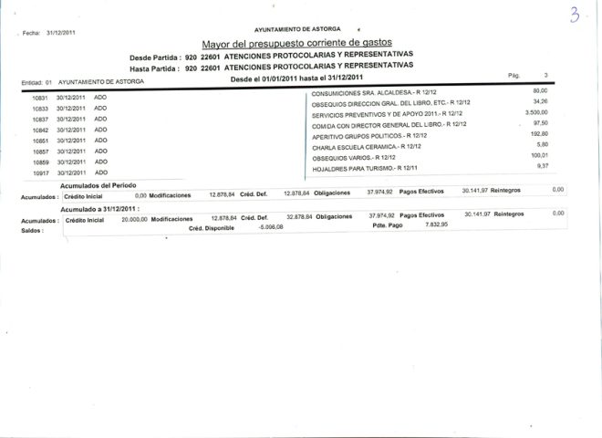 gastos-protocolo-3