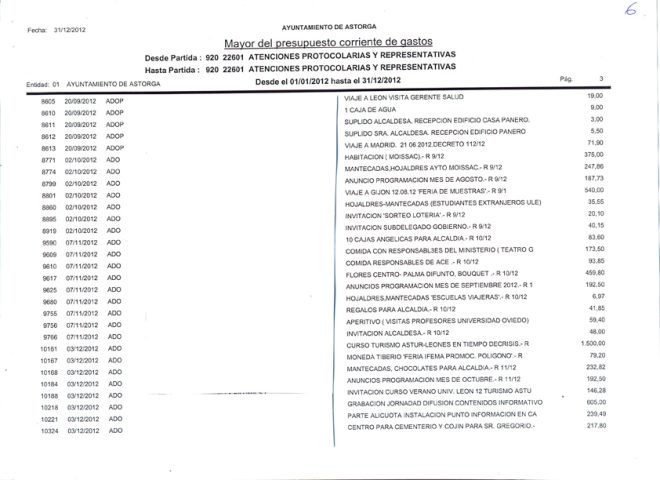 gastos-protocolo-6